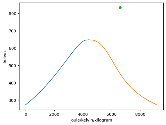 _images/Plot-Tutorial_11_0.png