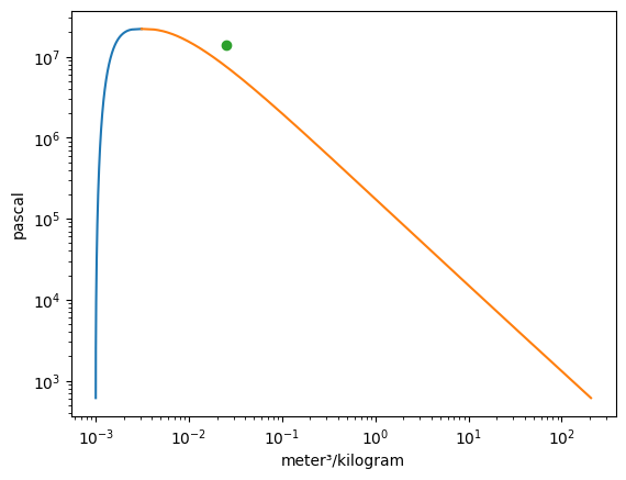 _images/Plot-Tutorial_11_1.png