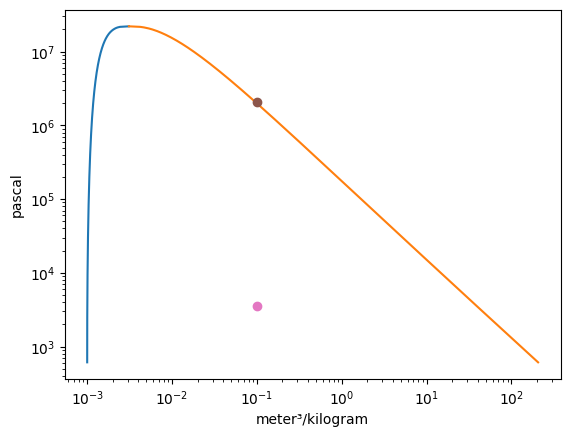 _images/Plot-Tutorial_13_1.png