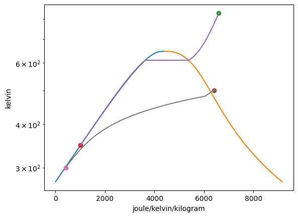 _images/Plot-Tutorial_15_0.png
