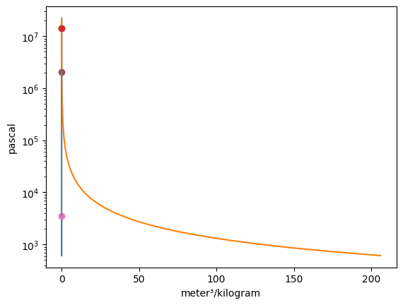 _images/Plot-Tutorial_15_1.png
