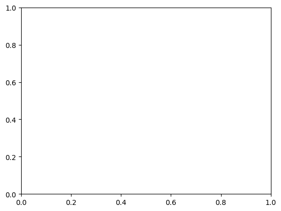 _images/Plot-Tutorial_4_0.png