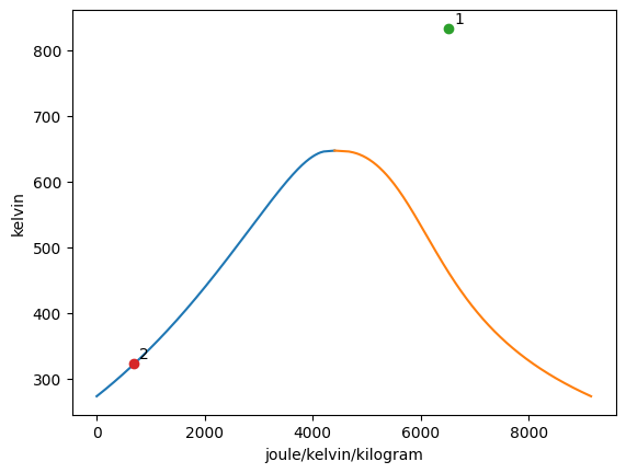 _images/Plot-Tutorial_7_0.png