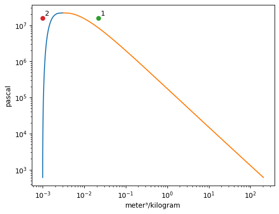 _images/Plot-Tutorial_7_1.png
