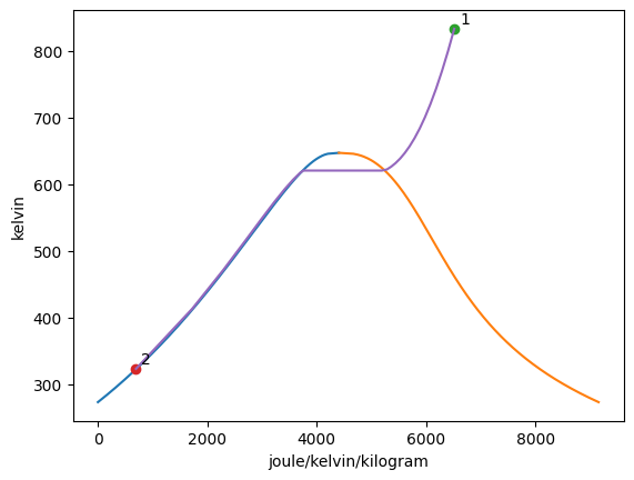 _images/Plot-Tutorial_9_0.png