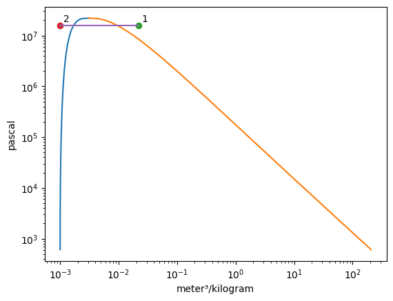_images/Plot-Tutorial_9_1.png