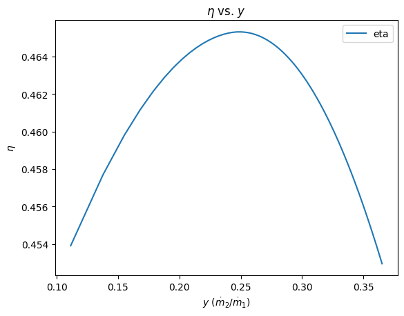 _images/rankine-cycle-example_25_0.png
